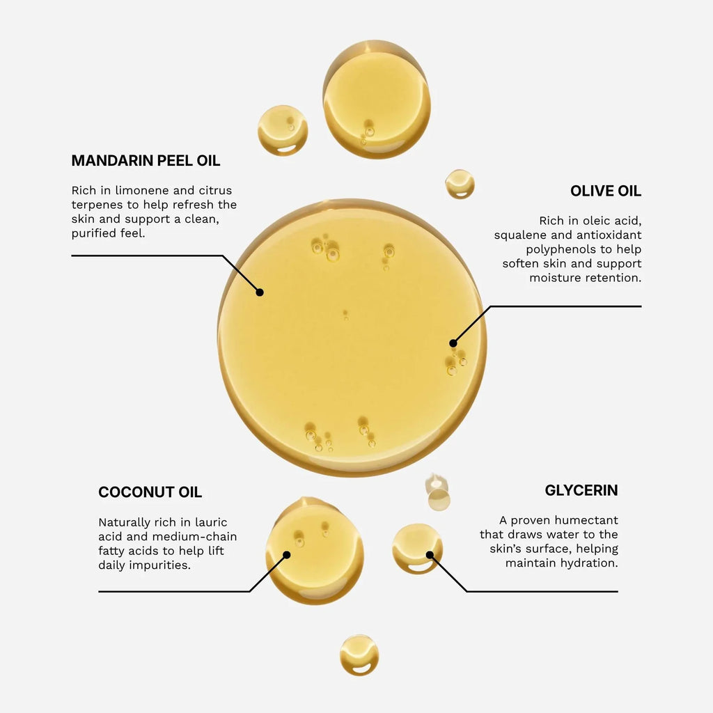 Bergamot Hand Soap 500ml