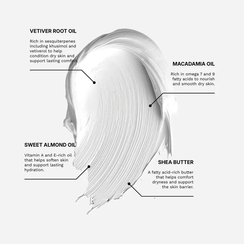 Vetiver Hand Cream 80ml